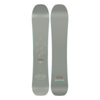 Nitro Banker Board