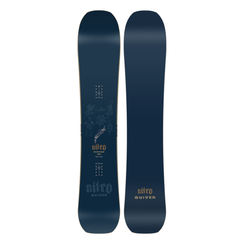 Nitro Banker Board